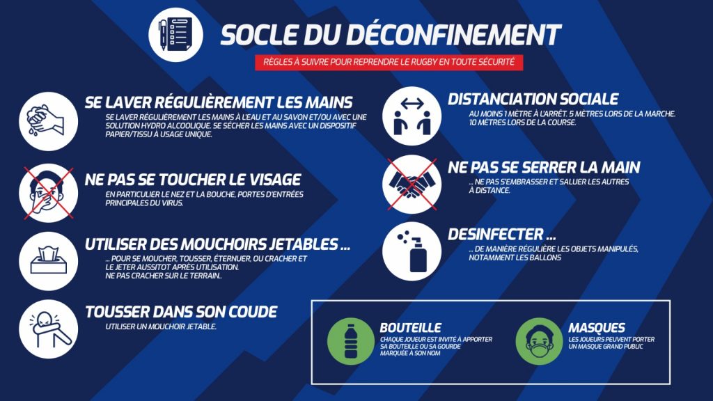 673d1ca9 43a6 4ad2 9d96 aa1bb69f71ee - entraînements