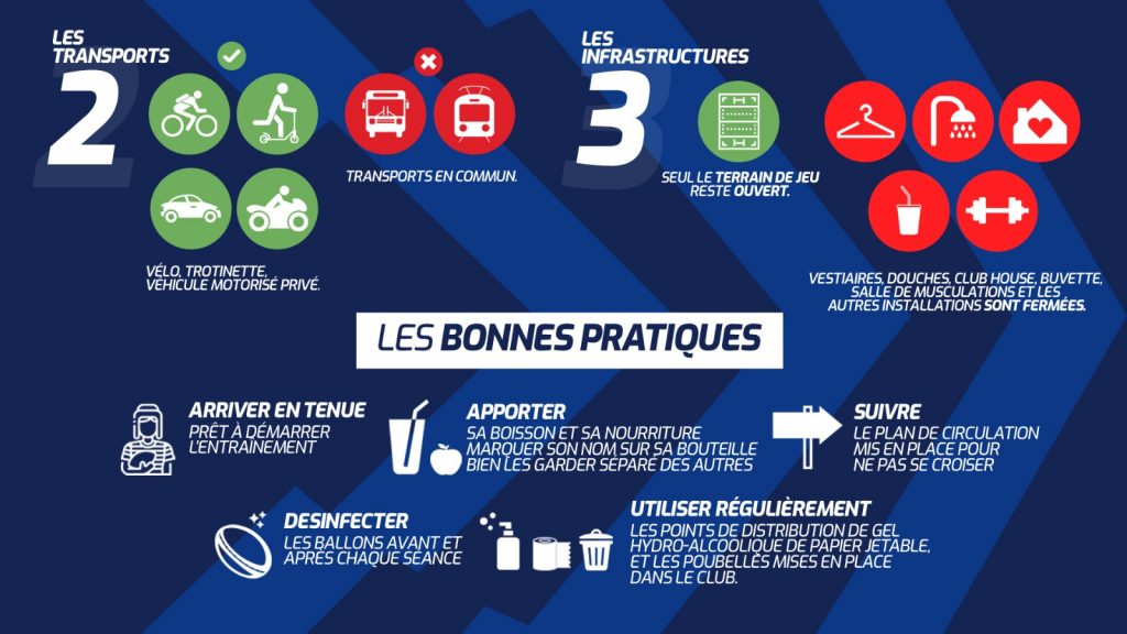 9d786800 6cfc 4072 93d4 c2dce9227d26 - entraînements