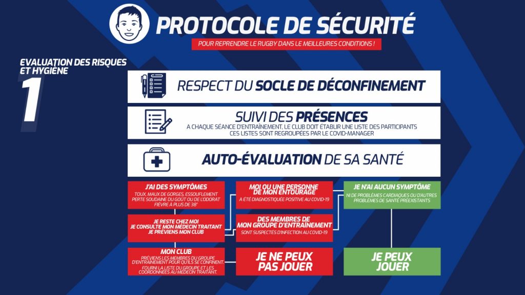 a76f39d8 d97a 4fbd 8ef1 53b166bc50b3 - entraînements
