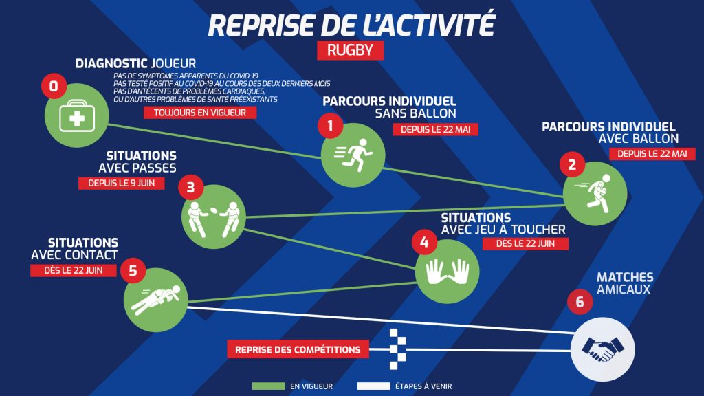Plan-de-reprise-de-lactivite%CC%81-1024x