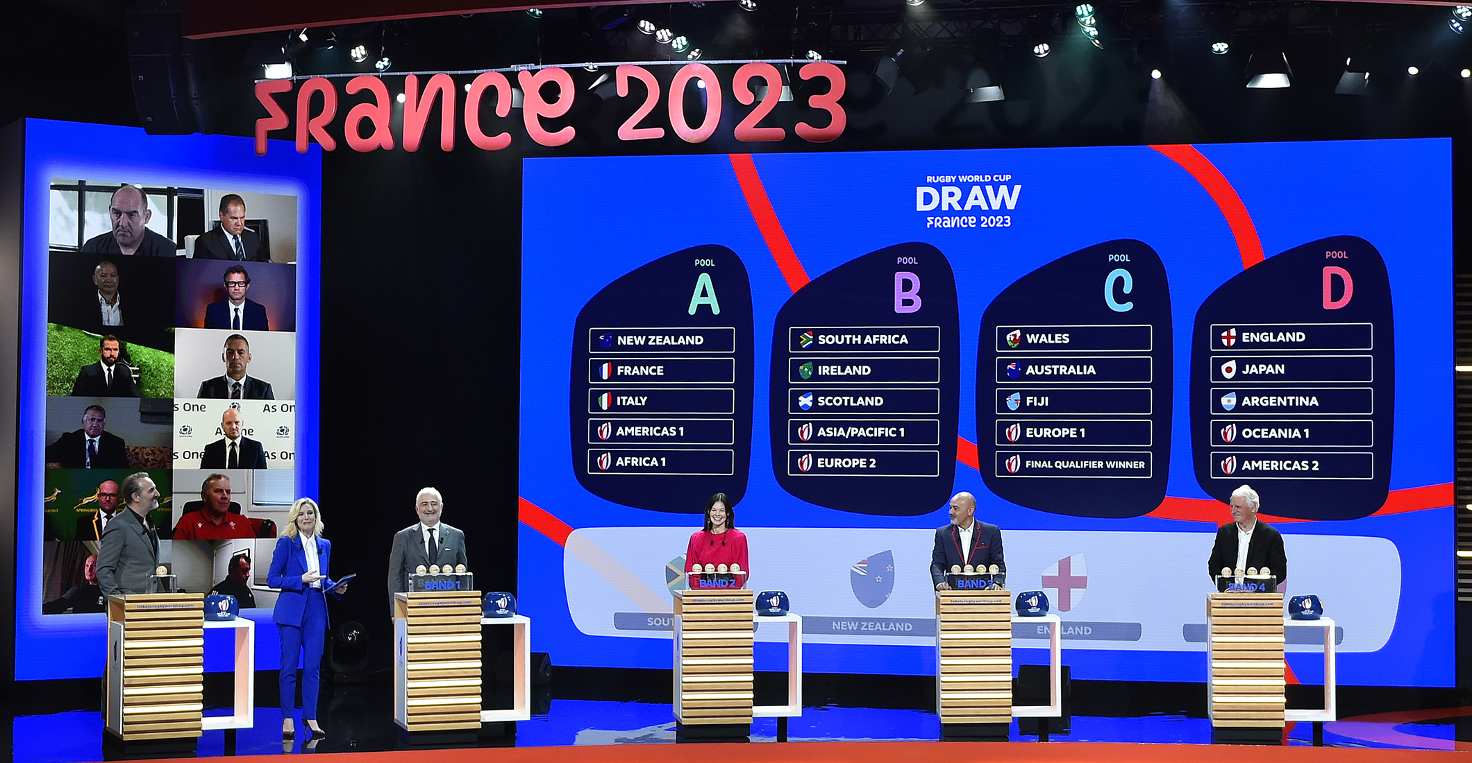 Le Calendrier Complet De La Coupe Du Monde 2023 Coupe Du Monde 2023