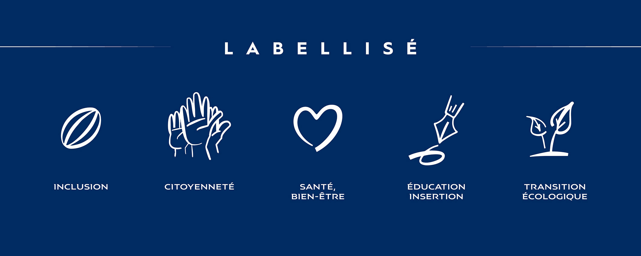 Illustration de la page Label Club Engagé : Gennevilliers et Lille en tête d’un rugby encore plus responsable