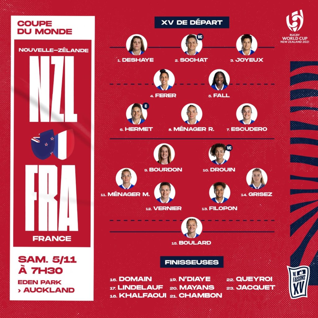 La composition pour la NouvelleZélande