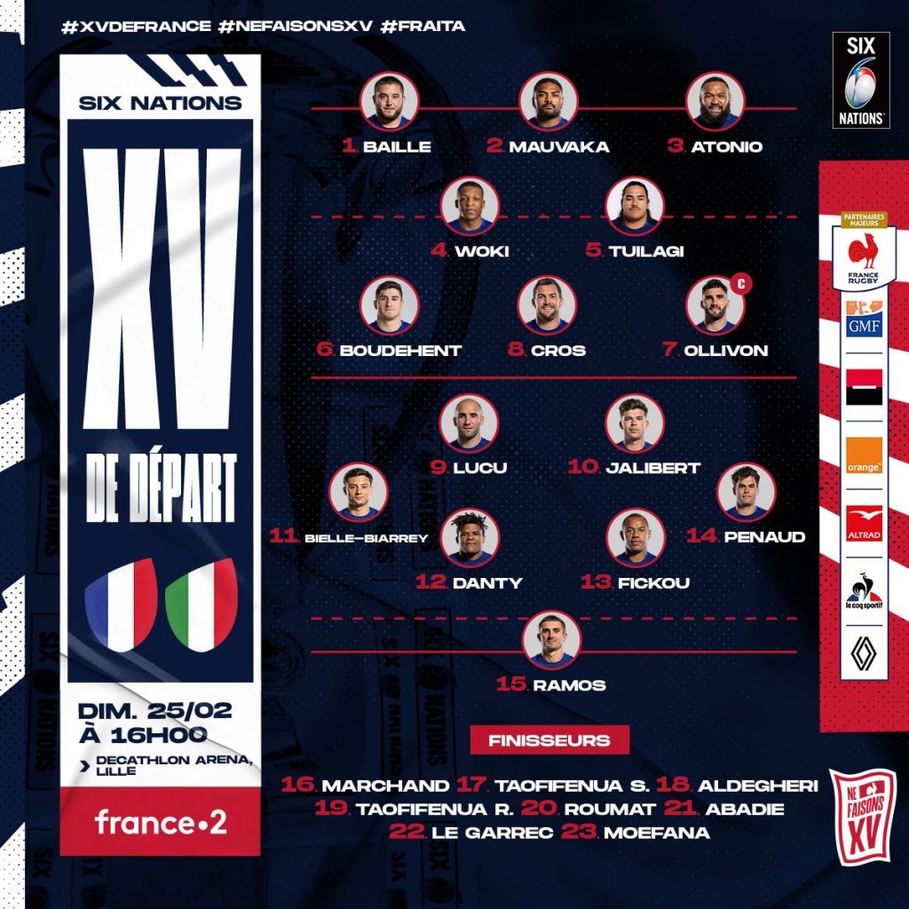 Tournoi des Six Nations 2024 La composition pour l’Italie