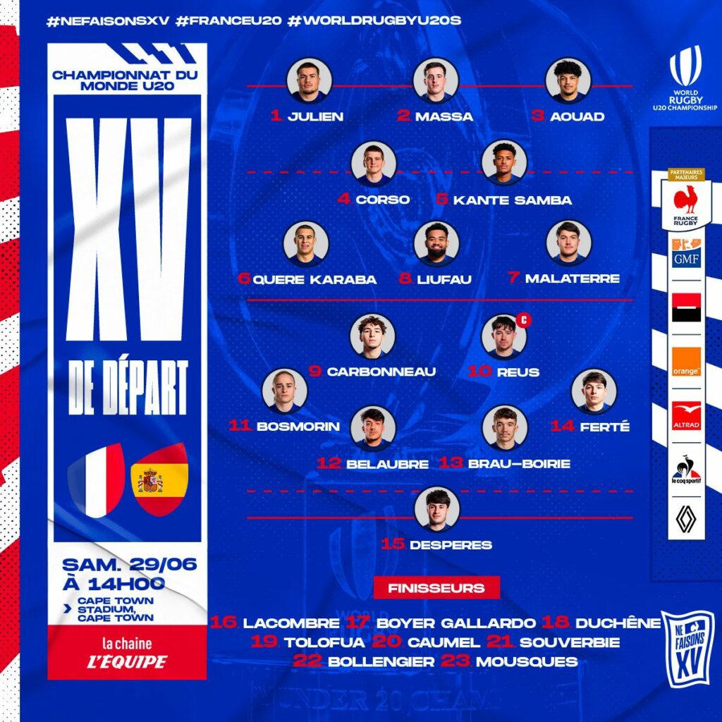 aillot de football officiel espagnole 2020 - odèle neutre - 100