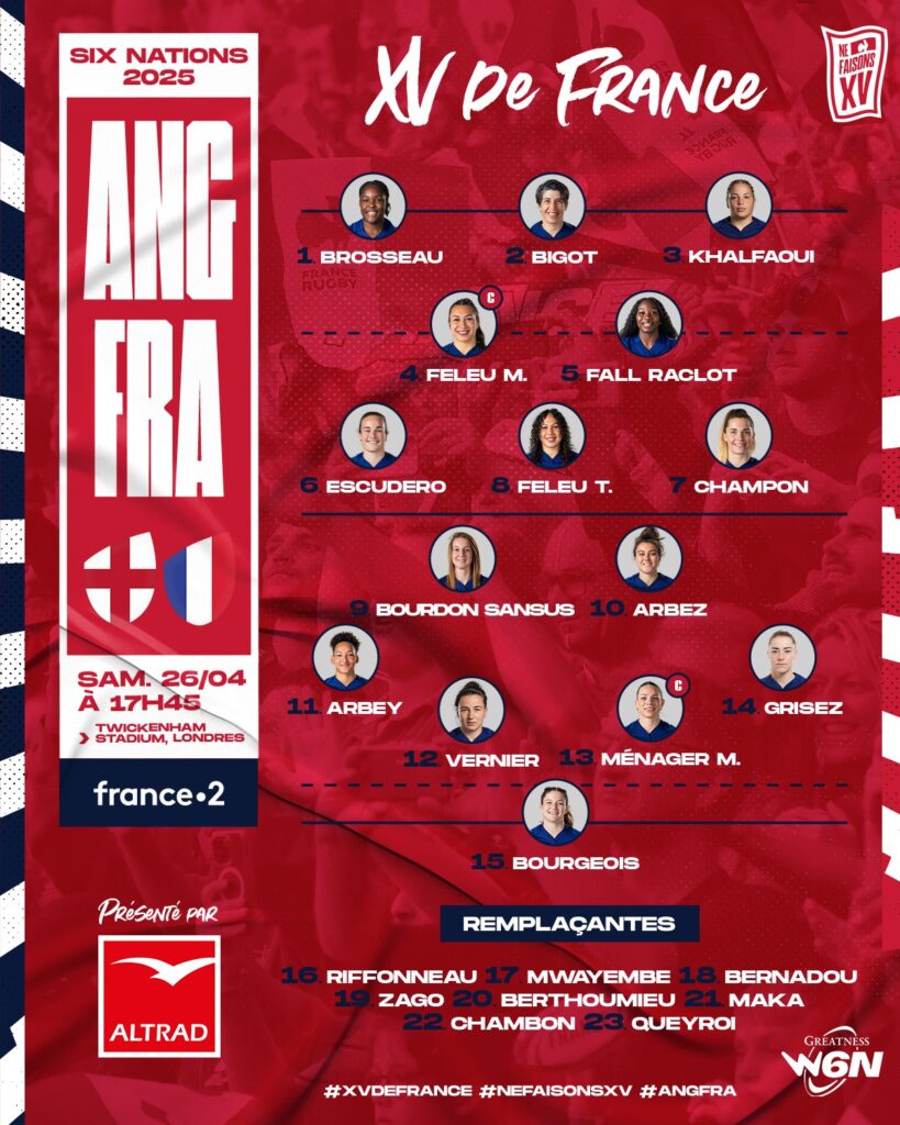 Équipe D'Angleterre Féminine, Euro 2025, Estampe Collection